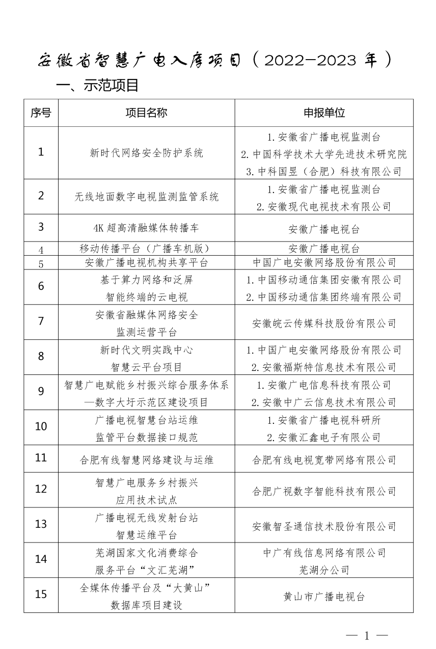 安徽省智慧廣電項目庫（2022-2023年）公布，中國廣電安徽公司多個項目入選