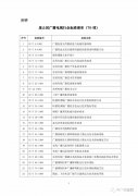 名單！廣電總局廢止76項廣播電視行業(yè)標(biāo)準(zhǔn)
