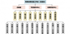 廣電人必讀！什么是工作室制？工作室能轉(zhuǎn)化為公司嗎？
